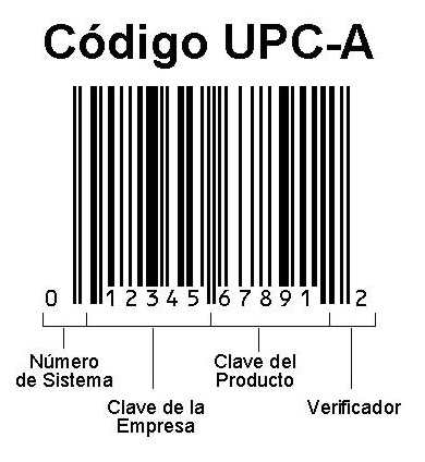 Código UPC - codigodebarra.com.ar