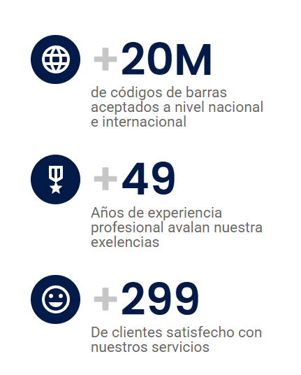Más de 50 años creando códigos de barras: nuestra historia, tu respaldo
